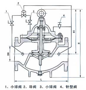 900X緊急關閉閥結構圖