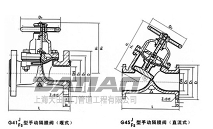 手動(dòng)隔膜閥外形圖