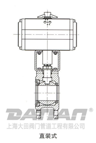 直裝式 氣動超短型球閥