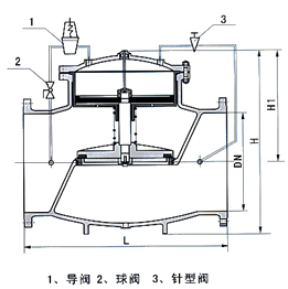 200X活塞式可調(diào)式減壓閥結(jié)構(gòu)圖