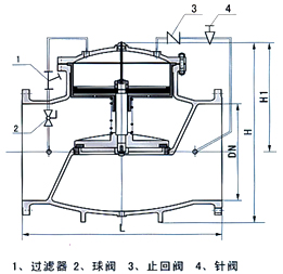 300X活塞式緩閉止回閥結(jié)構(gòu)示意圖