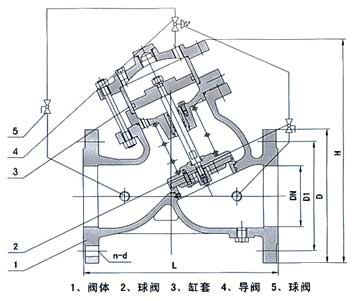 結(jié)構(gòu)圖