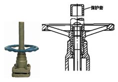 金屬密封柱塞式閘閥結(jié)構(gòu)示意圖