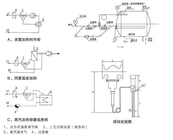 自力式溫度調節(jié)閥安裝示意圖