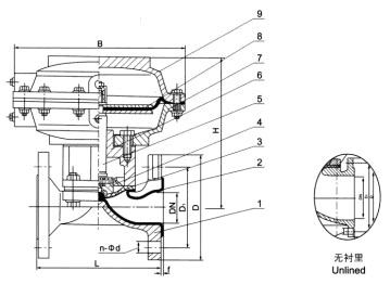 EG641F(無(wú)襯里)、EG641Fs(MS)(襯氟塑料)氣動(dòng)隔膜閥(往復(fù)式無(wú)手操型)