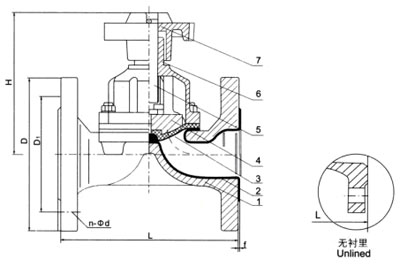 AG41F(無(wú)襯里)、AG41Fs(襯氟塑料)堰式隔膜閥