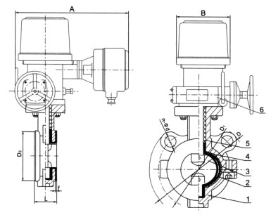 D971(半襯)、D971Fs(全襯)電動對夾襯氟塑料蝶閥