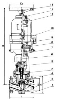 J6BK41Fs氣動(dòng)襯氟塑料截止閥結(jié)構(gòu)圖