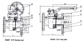X343F(蝸輪半襯)、X43Fs(手動全襯)襯氟塑料旋塞閥