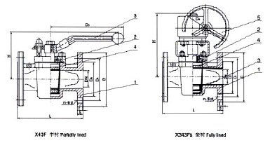 X43F(手動半襯)、X343Fs(蝸輪全襯)襯氟塑料旋塞閥