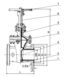 Z41Fs楔式襯氟塑料閘閥