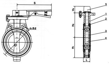 D71X(半襯)、D71J、D71H/Fs(全襯)襯夾襯膠蝶閥外形尺寸圖