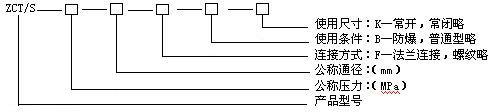 ZCT/S系列水用電磁閥