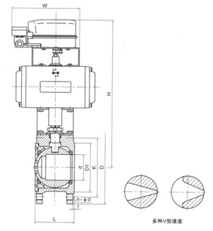 氣動(dòng)線性調(diào)節(jié)球閥結(jié)構(gòu)圖