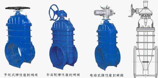 Z545傘齒輪彈性座封閘閥結(jié)構(gòu)示意圖